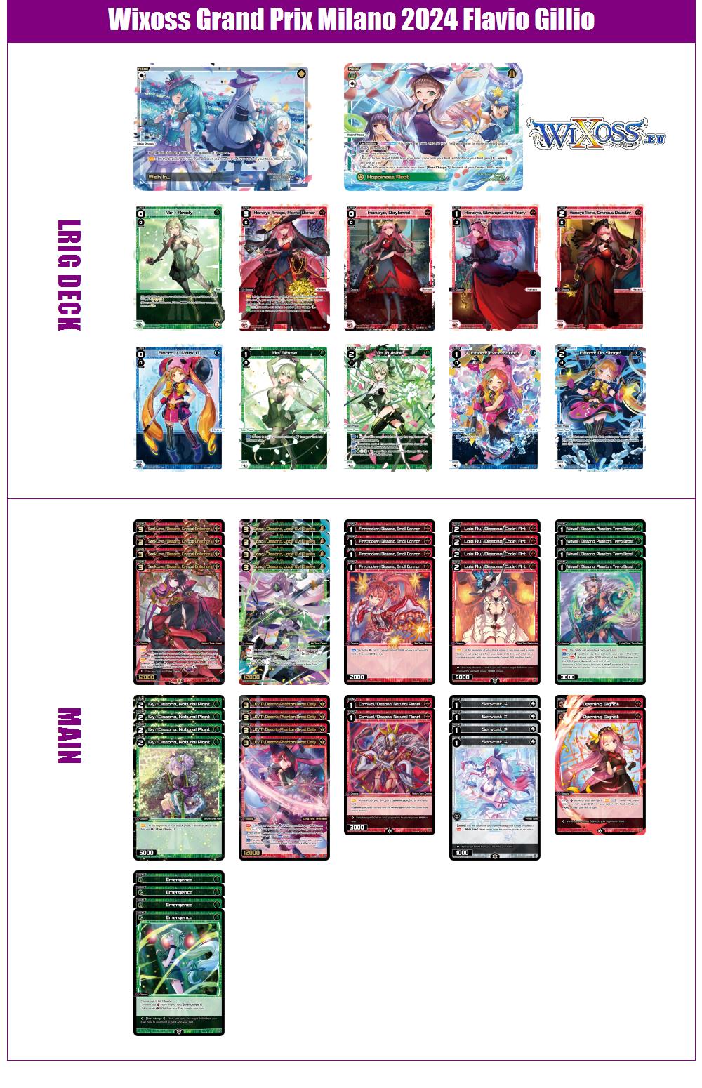 Deck Wixoss Grand Prix Milano 2024 Flavio Gillio